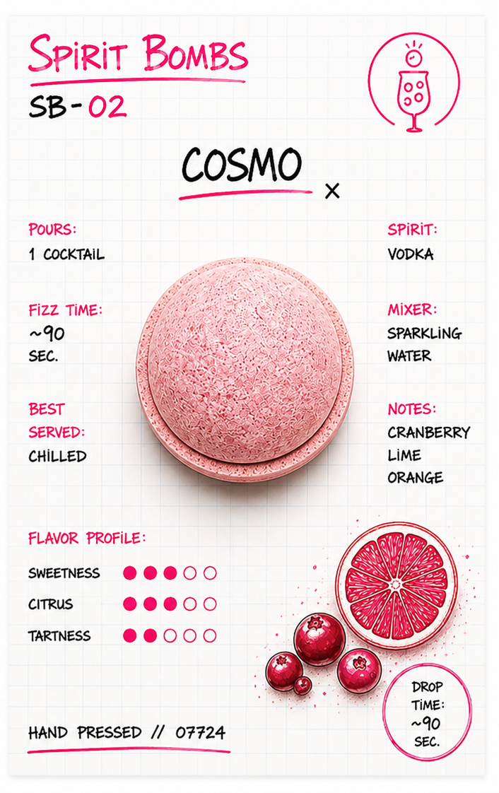 Cosmopolitan 4 Pack