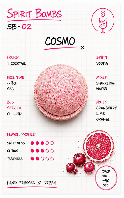 Cosmopolitan 4 Pack